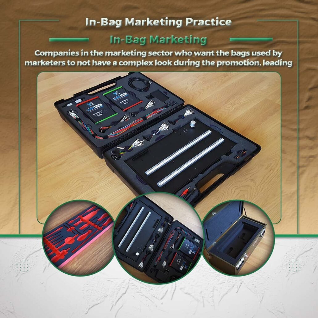 In-Bag Marketing Practice
