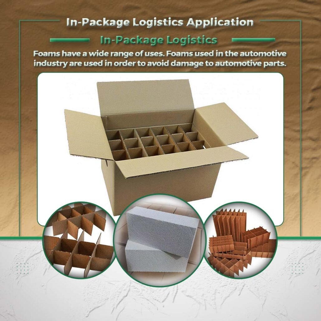 In-Package Logistics Application