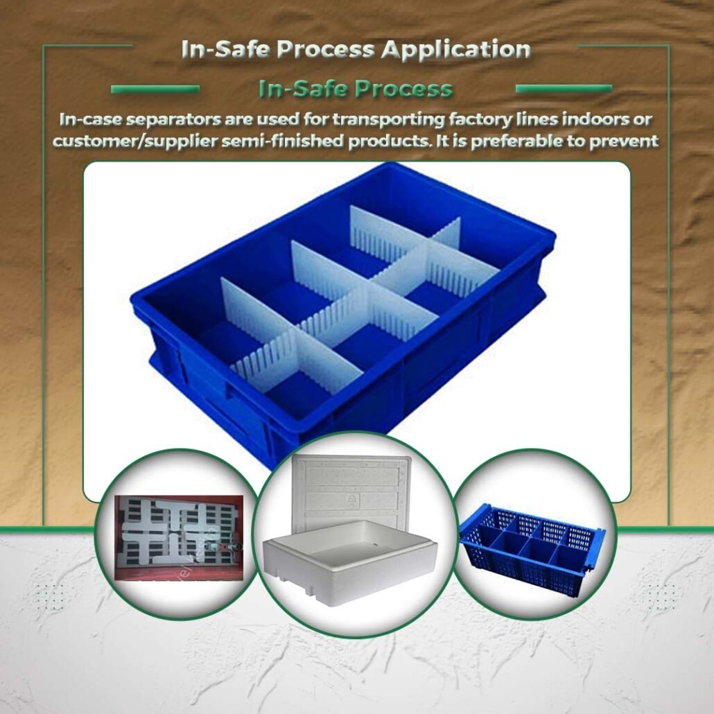 In-Safe Process Application