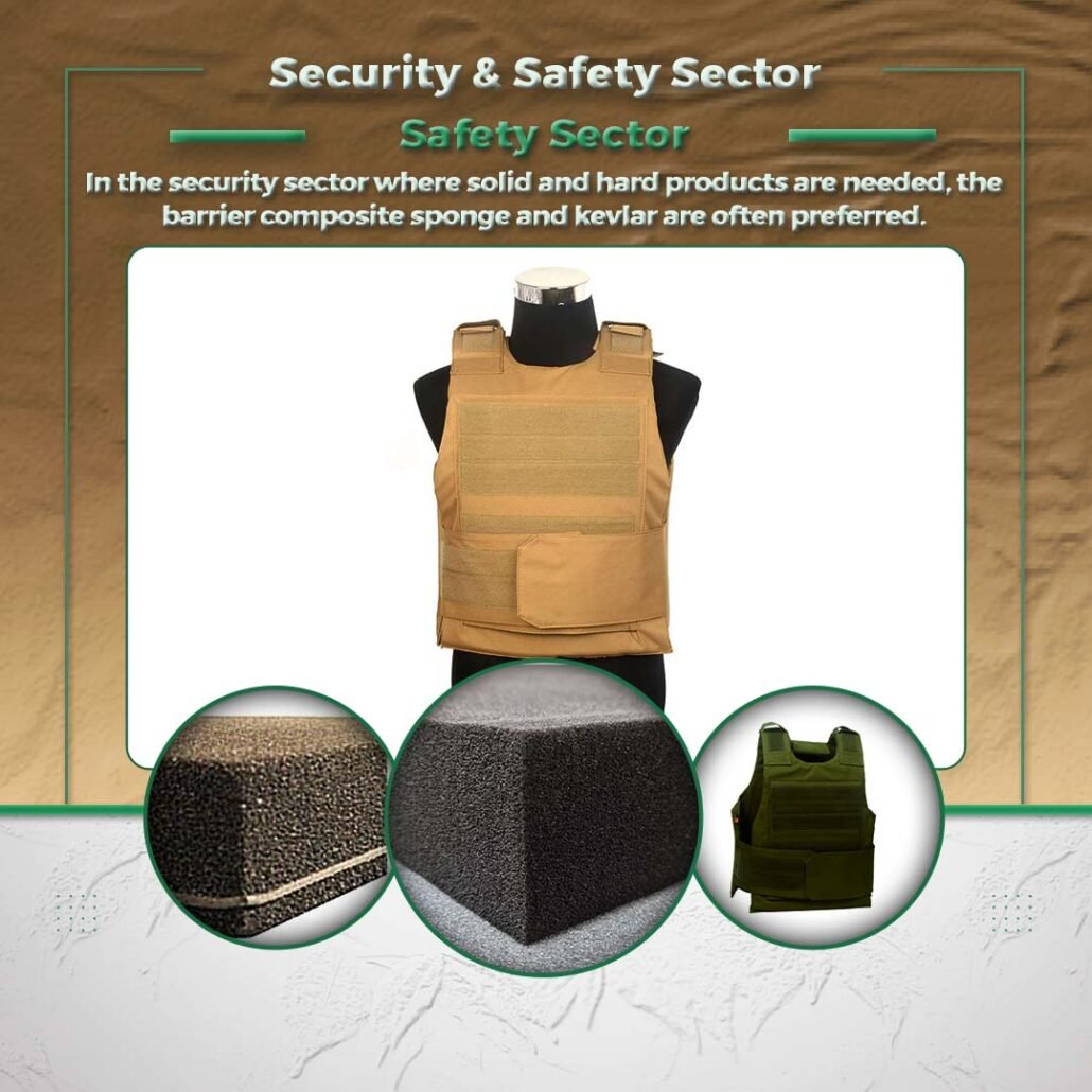 Security & Safety Sector
